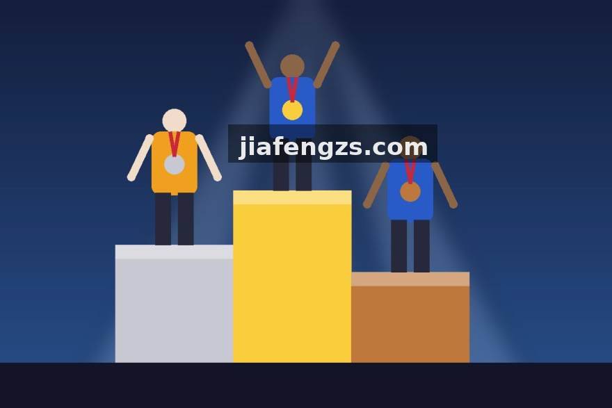 NBA新赛季开局观察：挡拆效率成为胜负分水岭